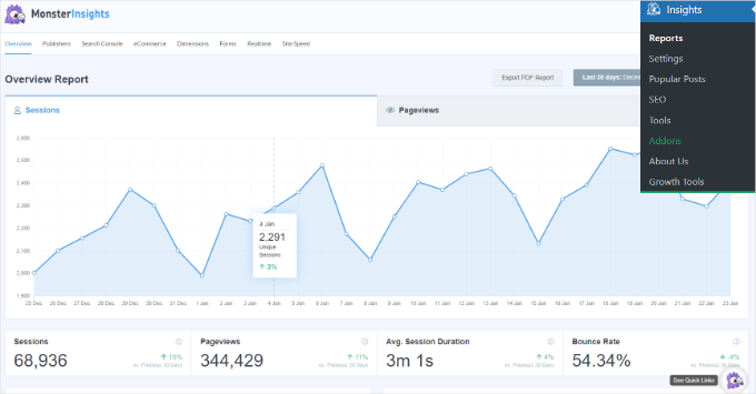 Dashboard reports